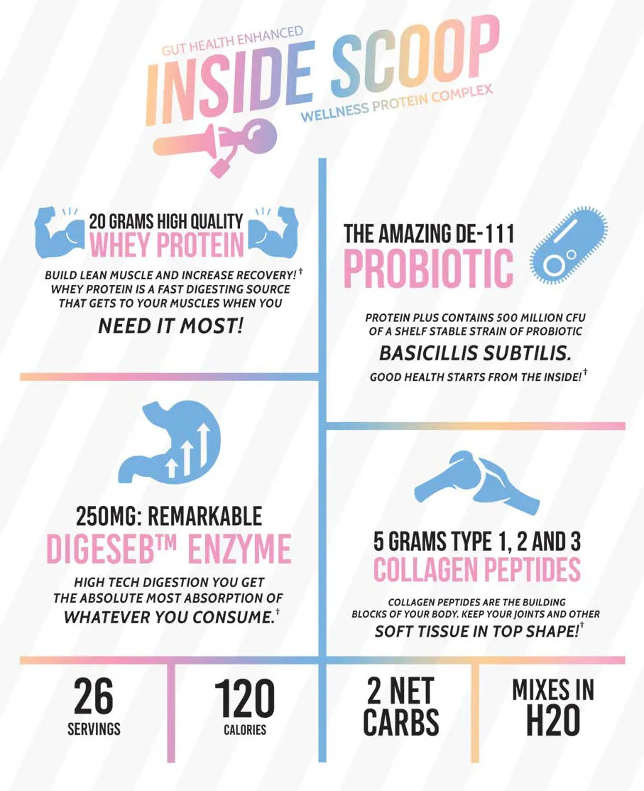 PROTEIN  Collagen & Probiotics